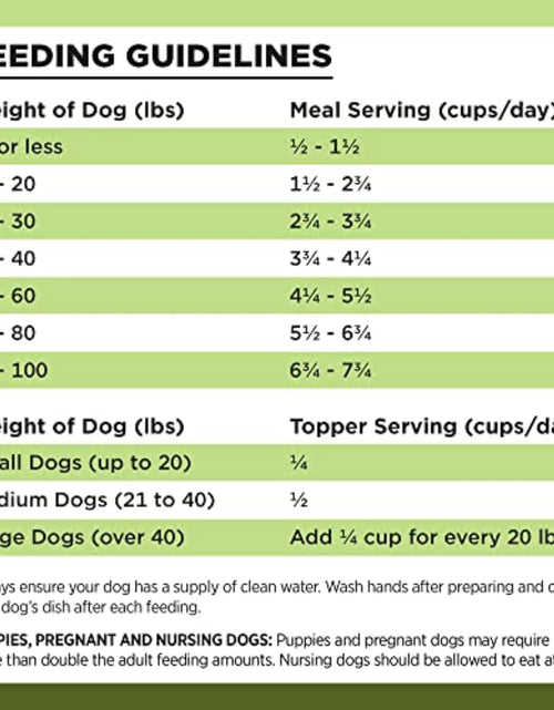 Load image into Gallery viewer, Rawbble Freeze Dried Dog Food, Pork Recipe, 26 Oz - 97% Meat and Organs, No Fillers - Pantry-Friendly Raw Dog Food for Meal, Treat or Food Topper - USA Made in Small Batches
